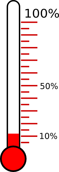 204x597 Blank Fundraising Thermometer Clip Art