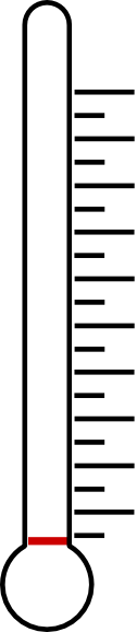 126x578 Blank Fundraising Thermometer Clipart