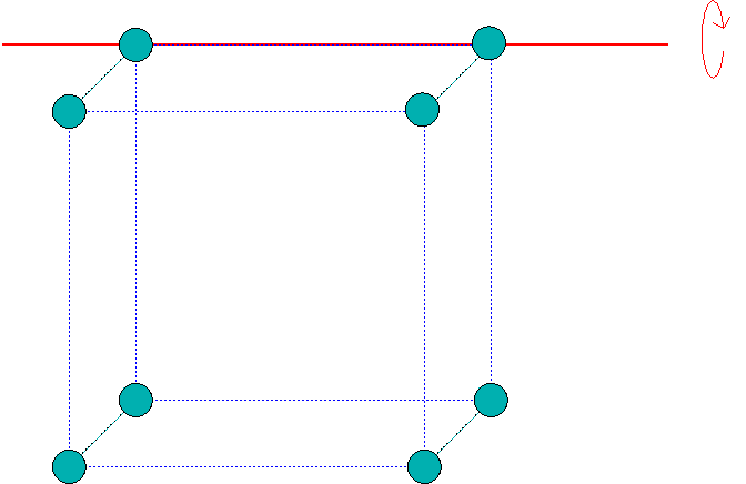 672x436 Eight Equal Masses 6 Kgret The Corners