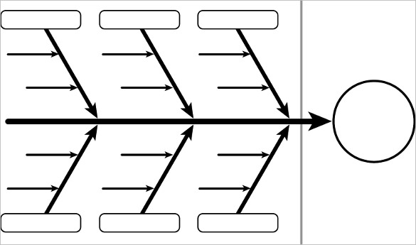 585x345 Fishbone Diagram Template