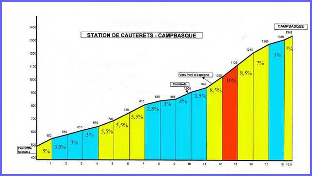 640x361 Jab Cyclotourisme