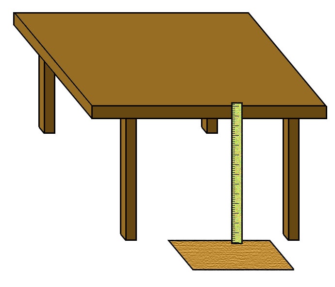 690x590 Bouncing Ball Physics What Is Elasticity Science Project
