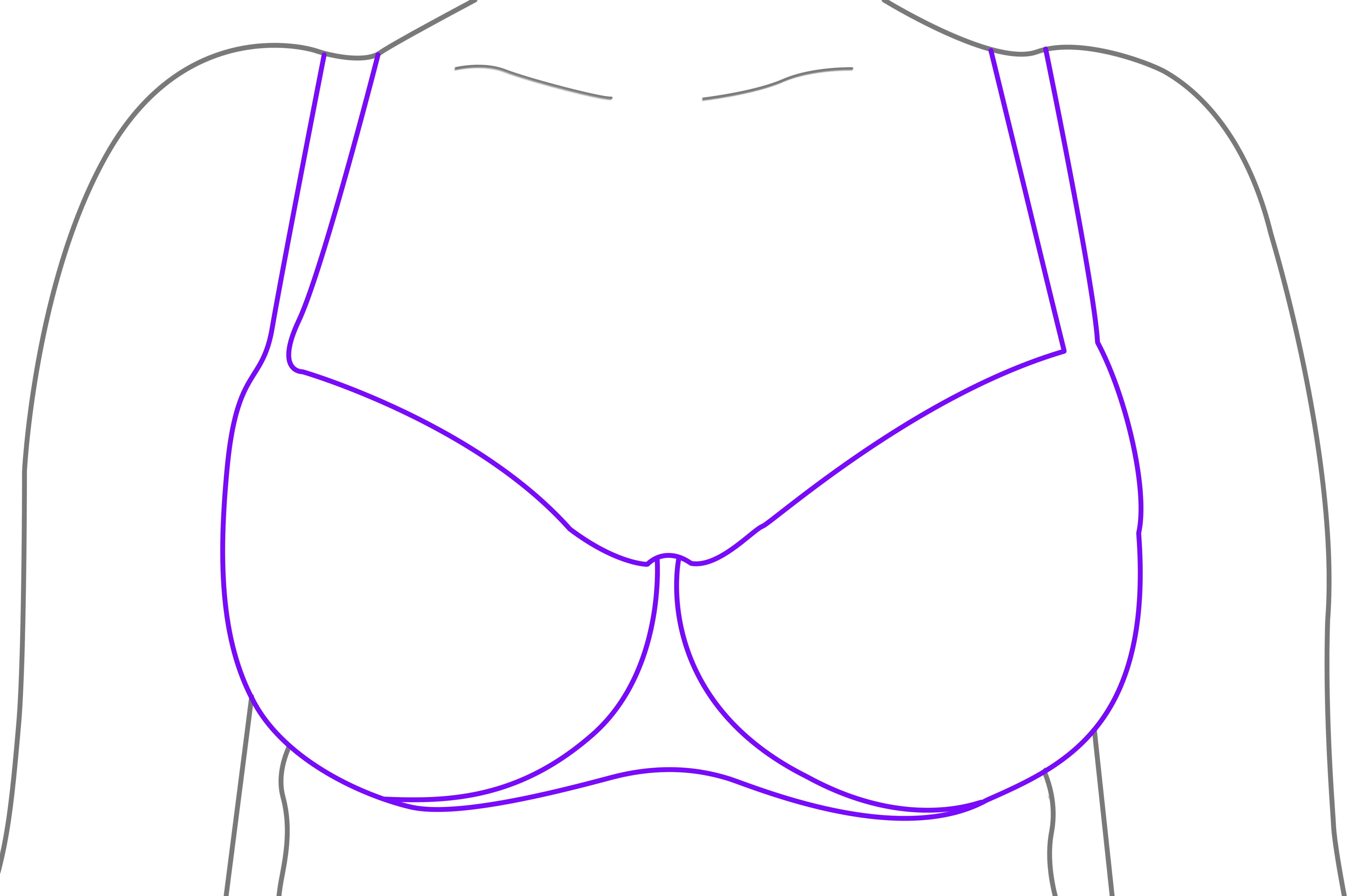 5551x3661 Curvy Kate Bra Styles, How They Fit And What Will Work For You