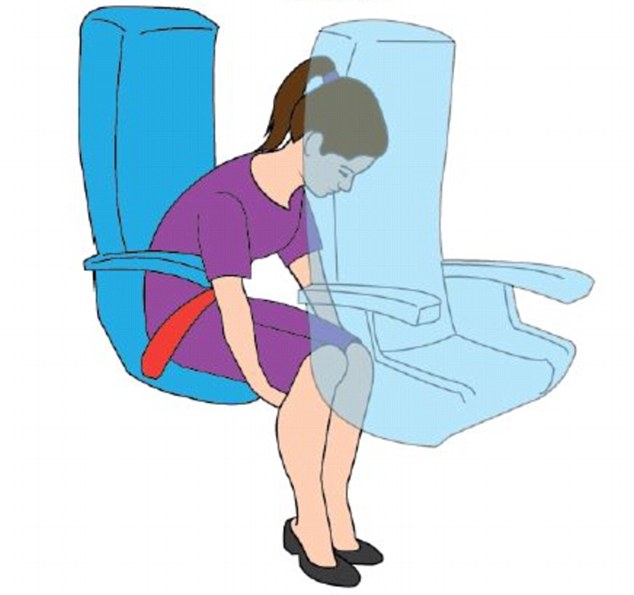 634x595 What Use Is The Brace Position Experts Reveal All Daily Mail Online