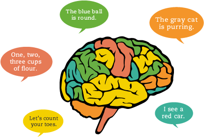 414x278 Why Invest In 0 5