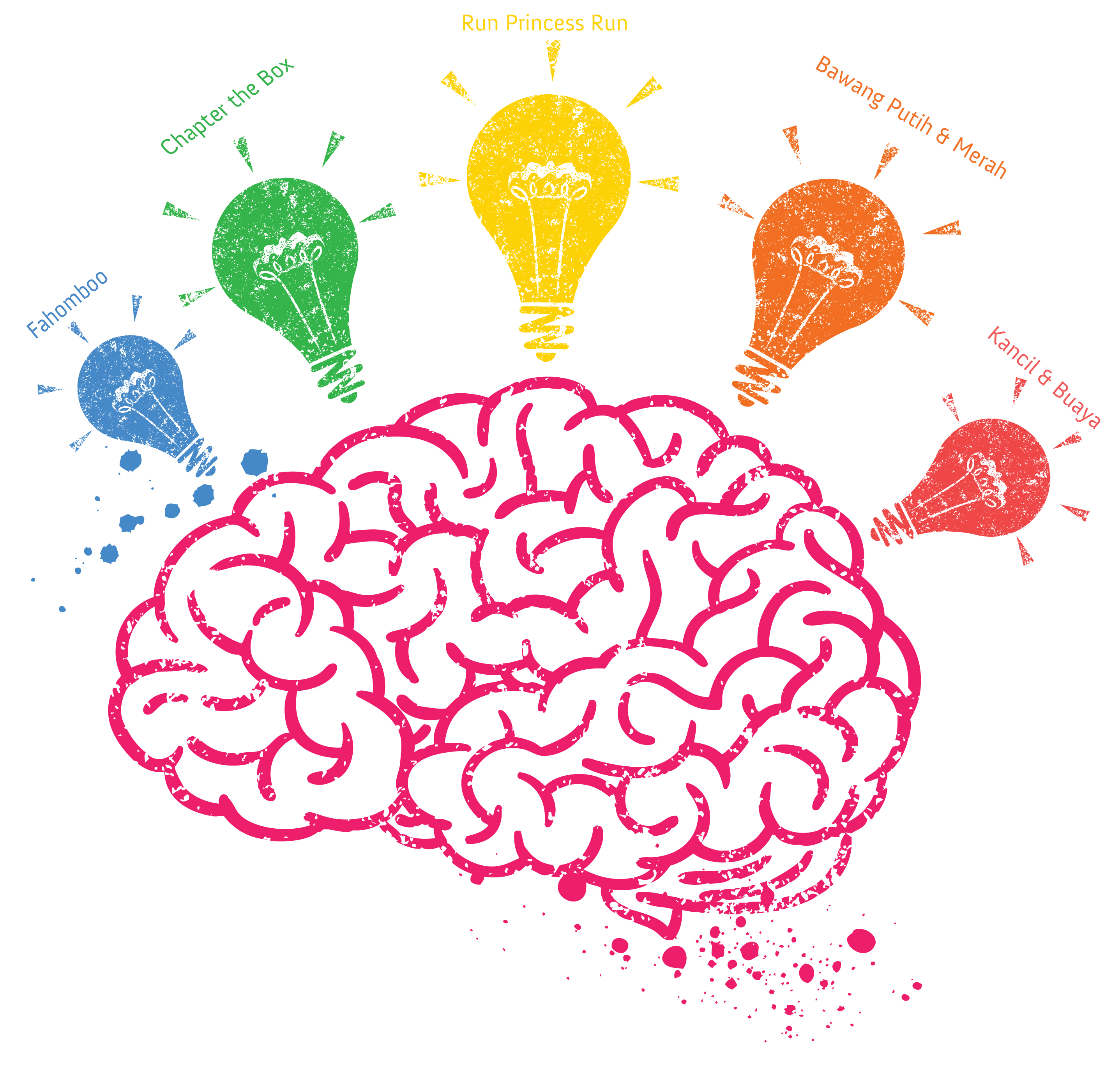 2874x2740 You Have Idea We Have Team We Build Your Business On Internet