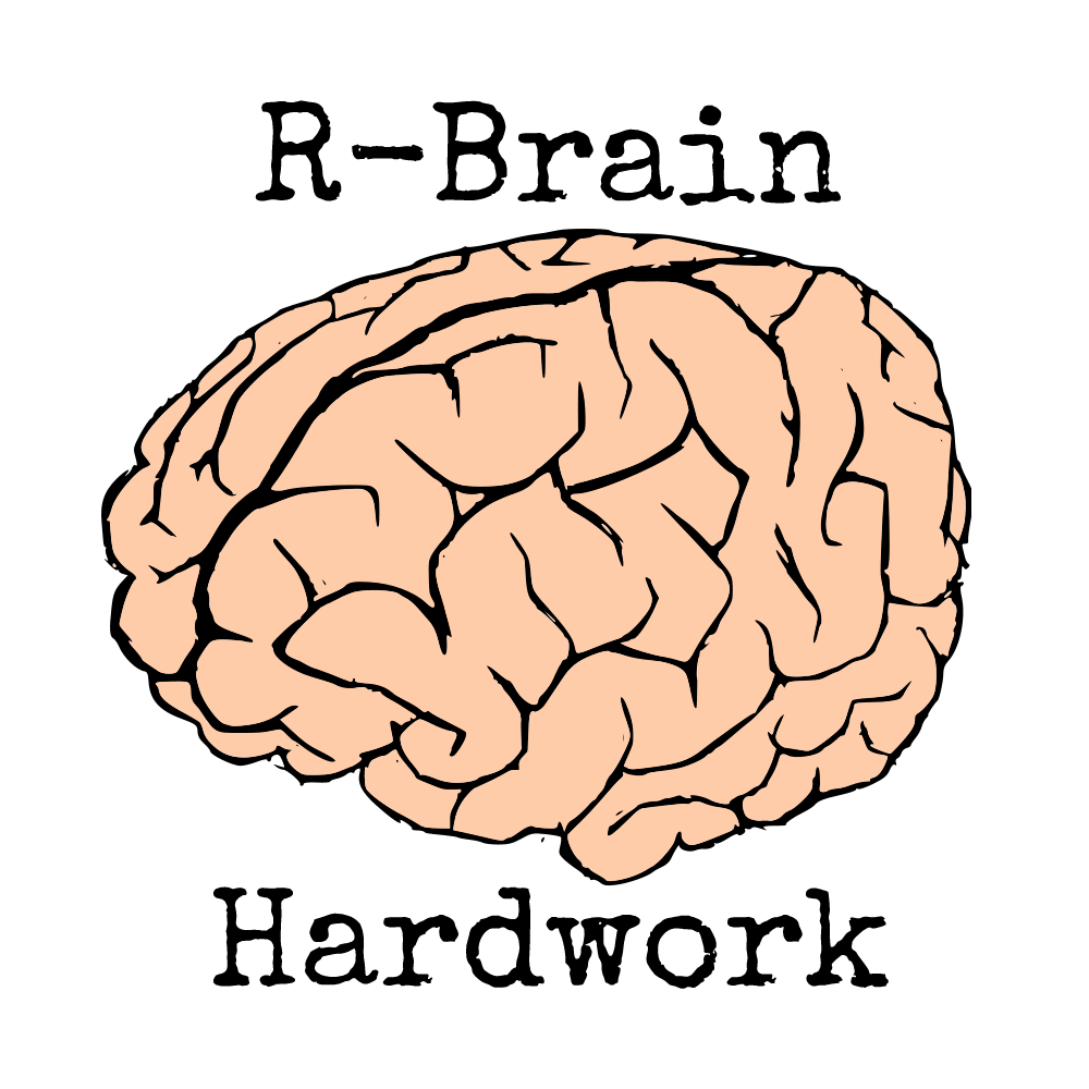 1000x1000 R Brain Hardwork R2da Wikia Fandom Powered By Wikia