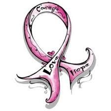 Breast Cancer Clipart