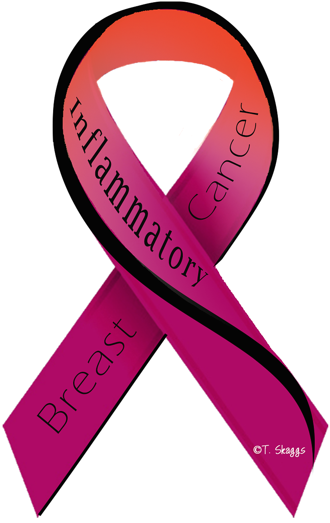 1100x1741 Announcing The Inflammatory Breast Cancer Ribbon! The Ibc