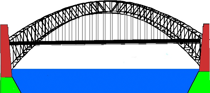 682x304 Free Bridge Clip Art Clipart