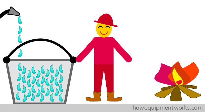 800x437 How Defibrillators Work Explained Simply