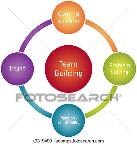 449x470 Stock Illustrations Of Team Building Business Diagram K3319490