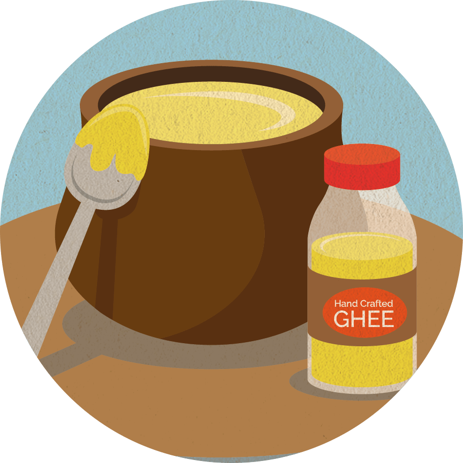 916x916 Butter Clipart Ghee