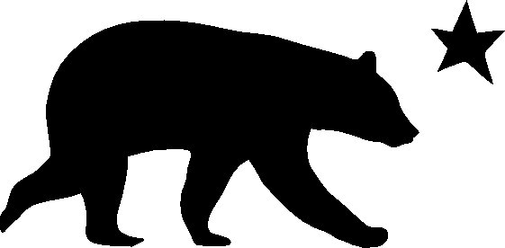 561x276 Grizzly Bear Clipart California Bear