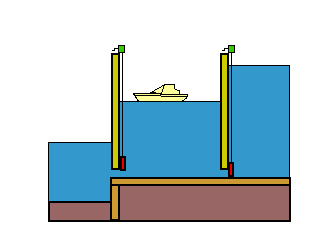 320x240 Canal Locks Clip Art Cliparts