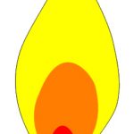150x150 Candle Flame Clipart Candle Flame Image Clipart Panda Free Clipart