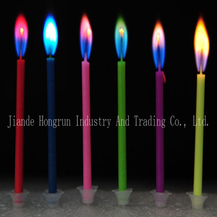 700x700 Magic Flame Candles, Magic Flame Candles Suppliers