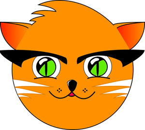 300x268 7970 Cartoon Cat Face Clip Art Public Domain Vectors