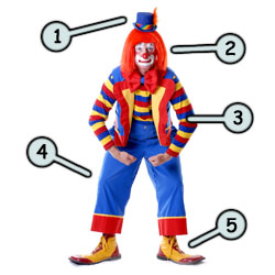 250x250 How To Draw Cartoon Clowns