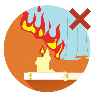 400x400 Common Home Fires