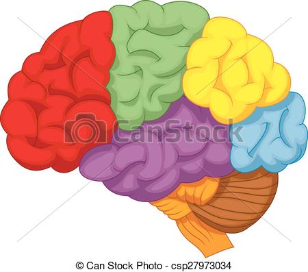 450x397 Cartoon Brain Clipart