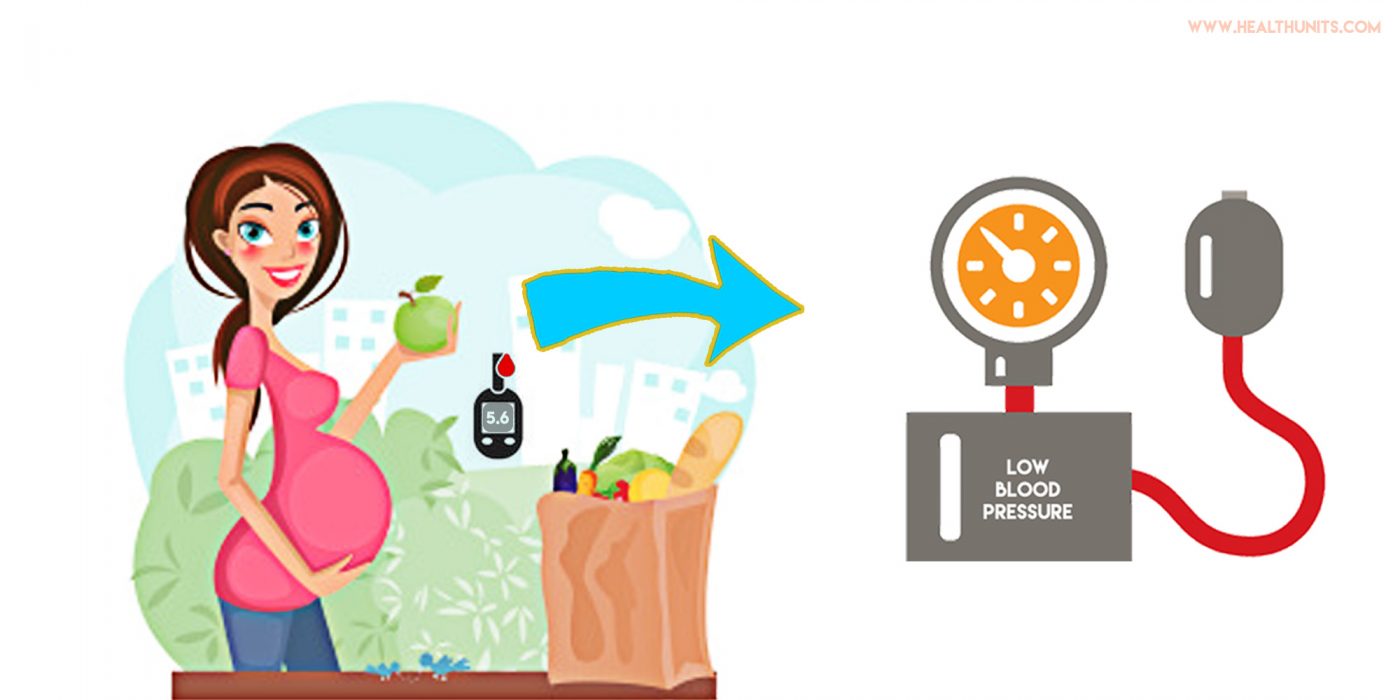 1400x700 Pregnancy High Blood Pressure Clip Art Cliparts