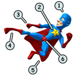 250x250 How To Draw Cartoon Superheros