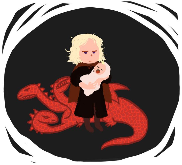 736x667 423 Best A Song Of Ice And Fire Images Draw, Game