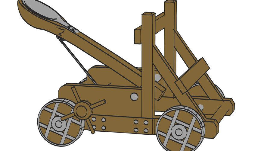 877x500 List Of Synonyms And Antonyms Of The Word Catapult