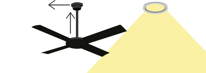 700x250 Ceiling Fan With Downlights Faq Lumera Living