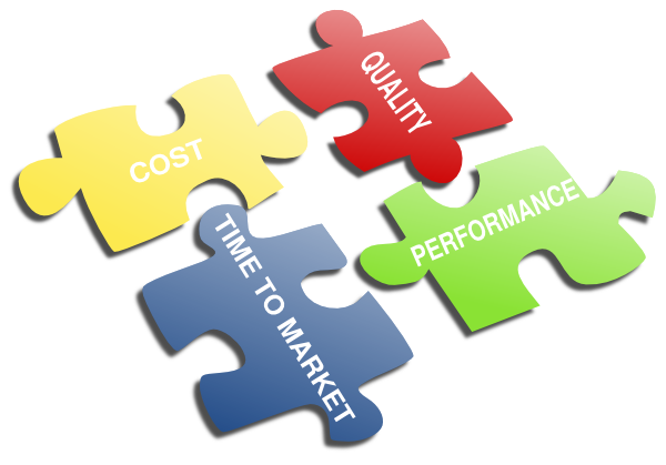 600x419 Delivery Challenges Clip Art