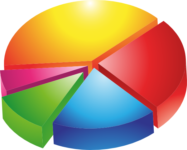 600x484 Colored Pie Chart Clip Art