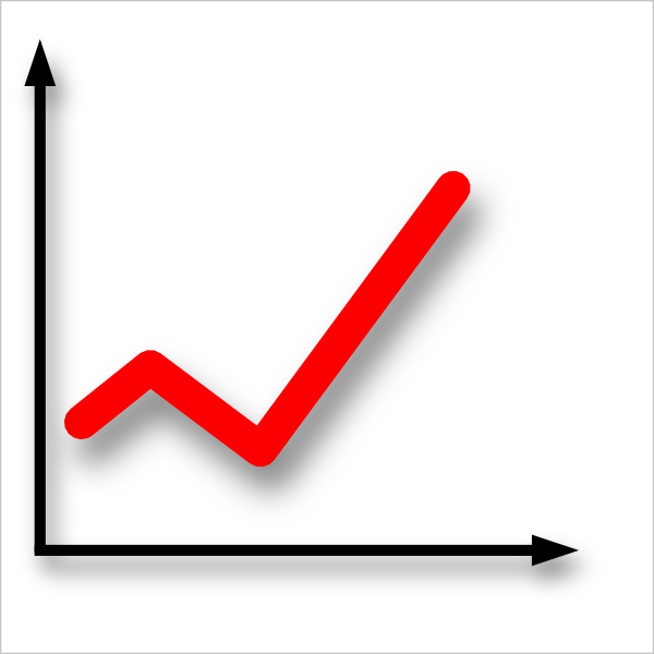 600x600 Chart Clipart Line Graph