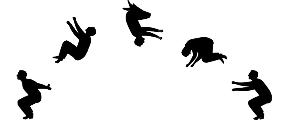 940x393 Tumbling Clipart