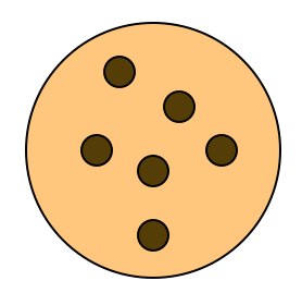 278x269 Chocolate Chip Cookies And College Classes Wired