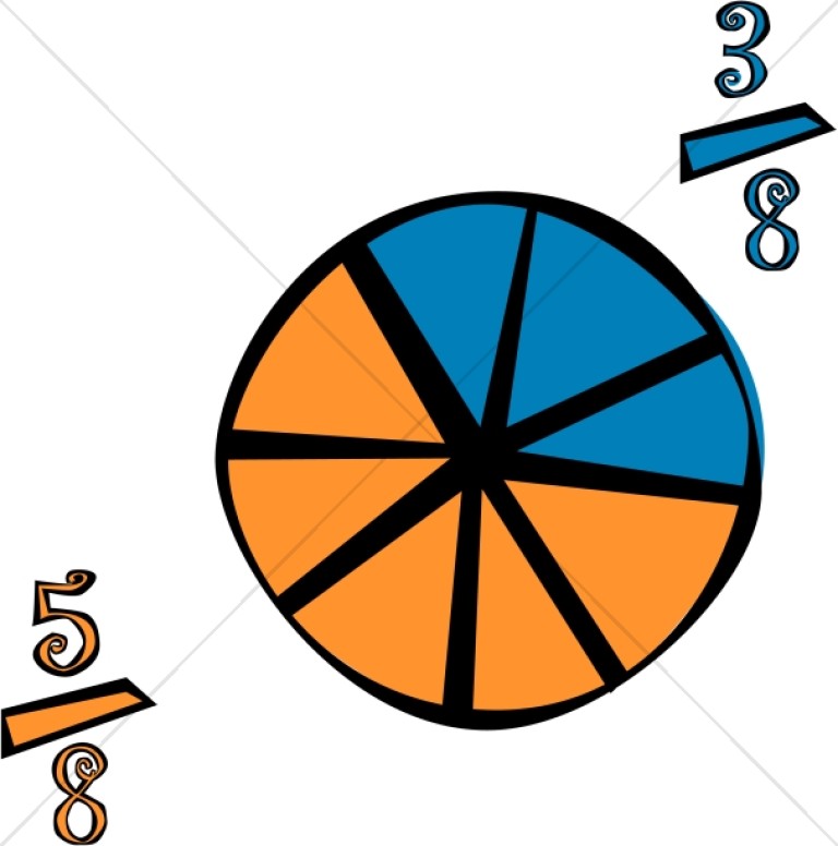 768x776 Fractions Math And Pie Diagram Christian Classroom Clipart