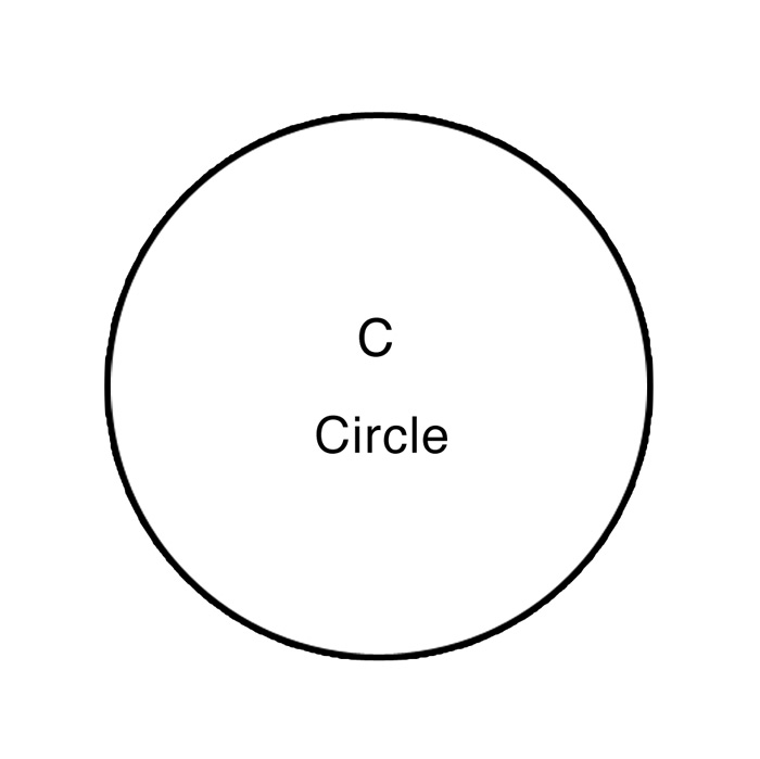 700x699 Plastic Circle Cut 16.01