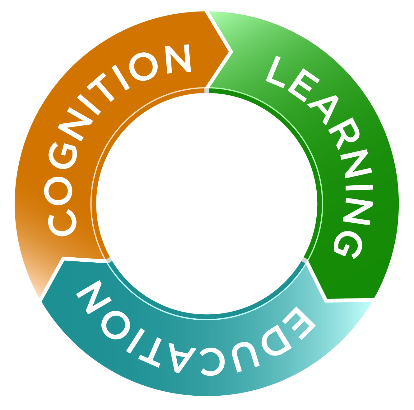 1331x1316 Welcoming New 2015 2017 Circle Fellows