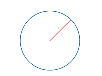 350x262 Circle Gnuplotting