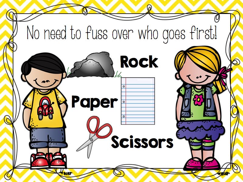 800x600 A Day In First Grade How To Successfully Start And Implement