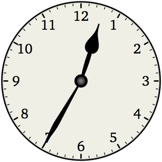 327x327 Digital Clock Faces