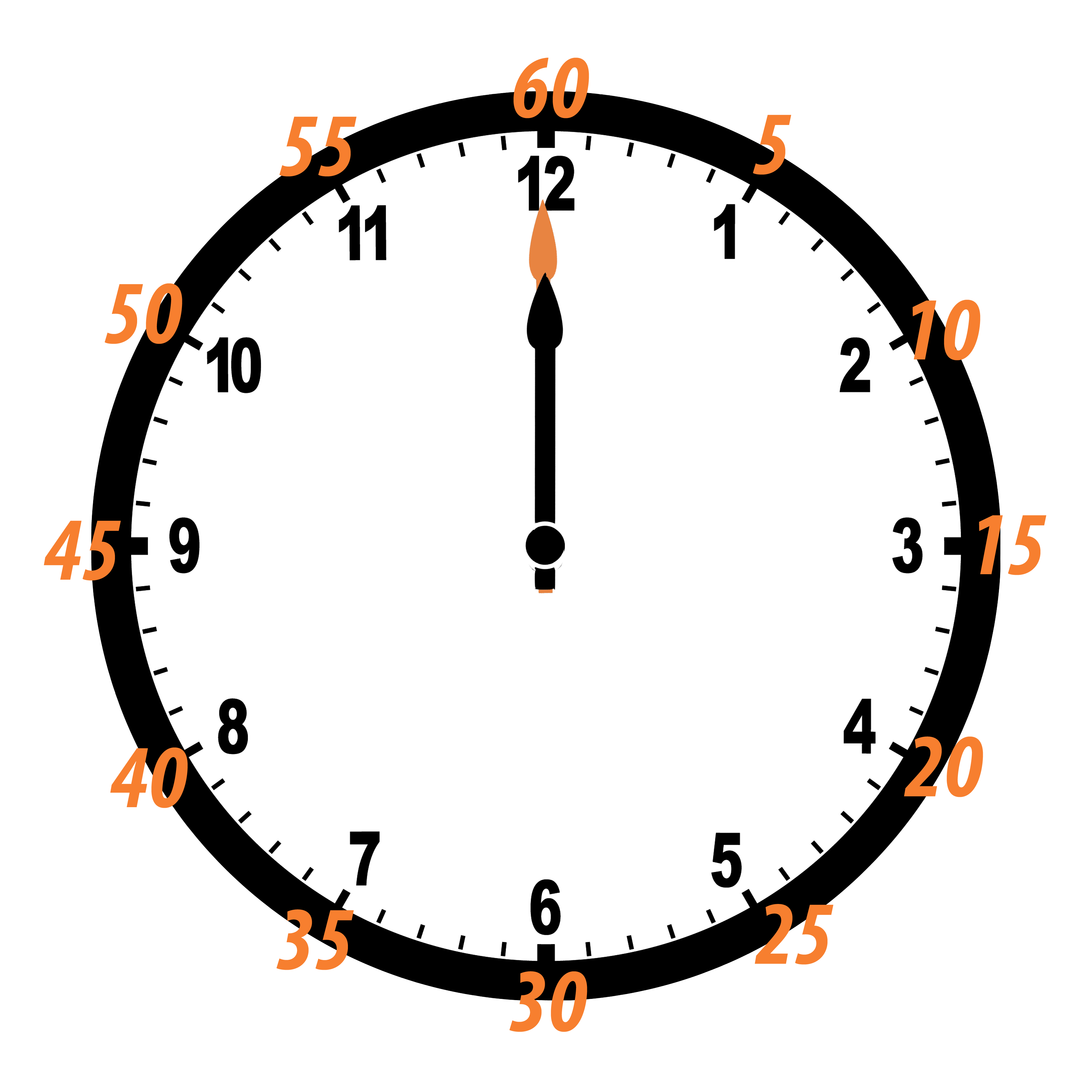 3600x3600 Telling Time