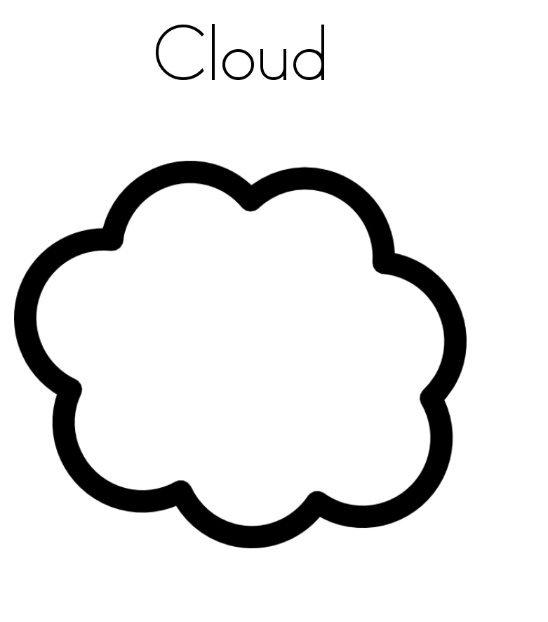 781x886 Drawn Clouds Coloring Page