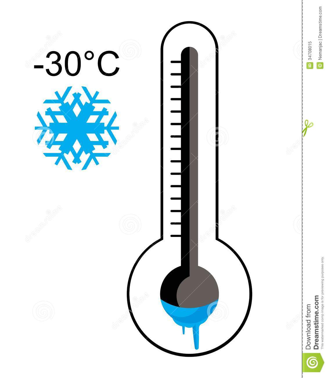 1130x1300 Hot And Cold Thermometer Clip Art Clipart Panda