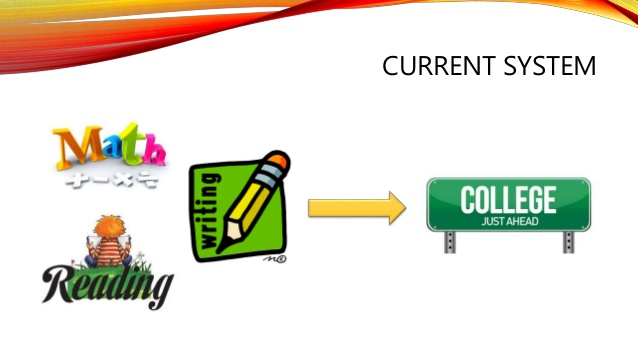 638x359 Creating A New Education System