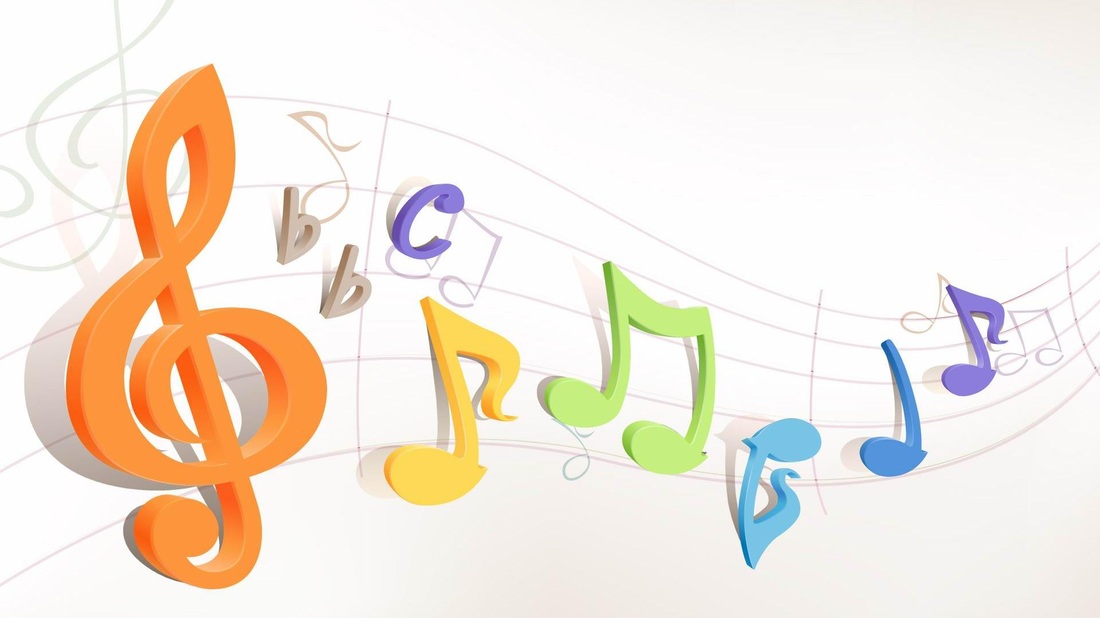 1100x618 Music Notes Symbols Wallpaper