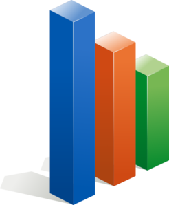 246x298 Column Chart Clip Art