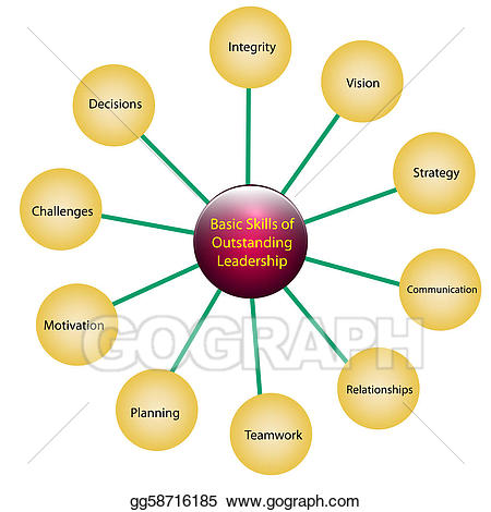 450x470 Stock Illustration