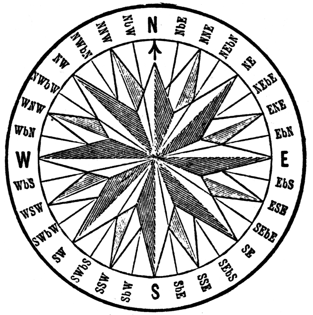 1020x1024 Compass Ship Clipart, Explore Pictures