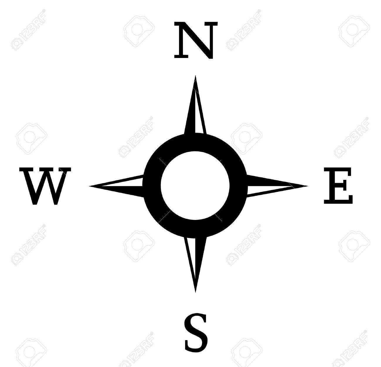 1300x1253 Orientation Compass Illustration Stock Photo, Picture And Royalty